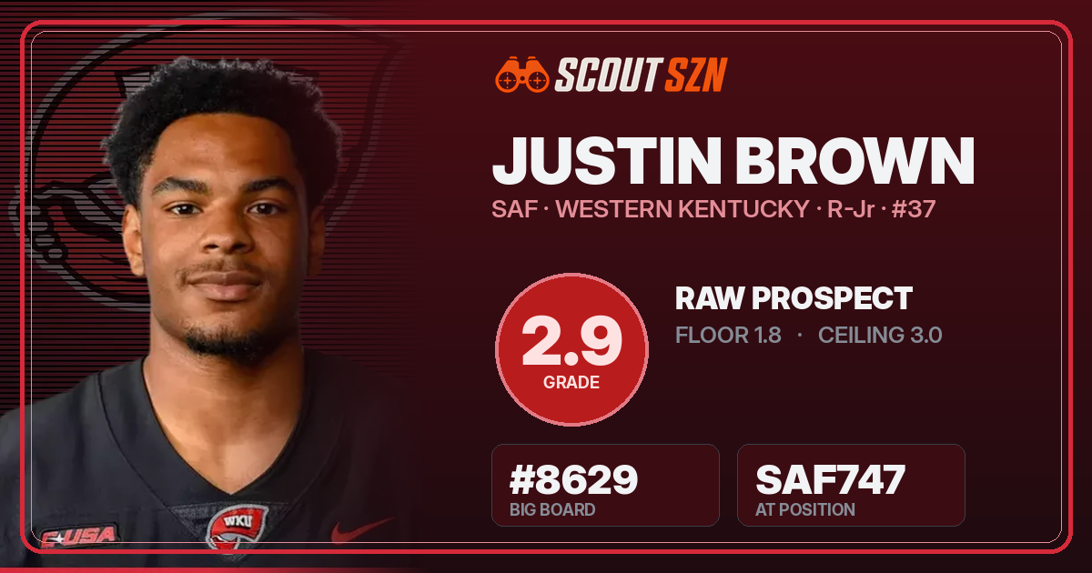 Share card for Justin Brown