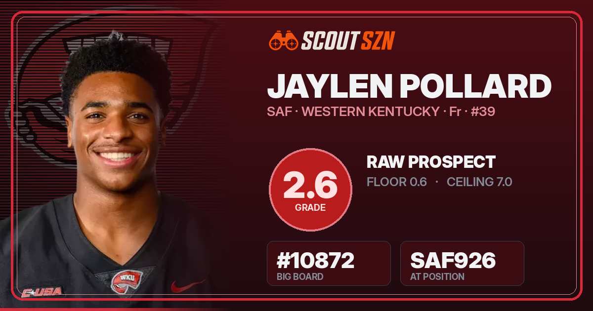 Share card for Jaylen Pollard