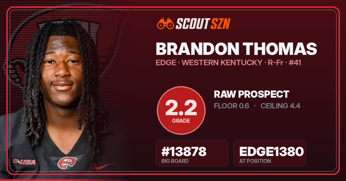 Share card for Brandon Thomas