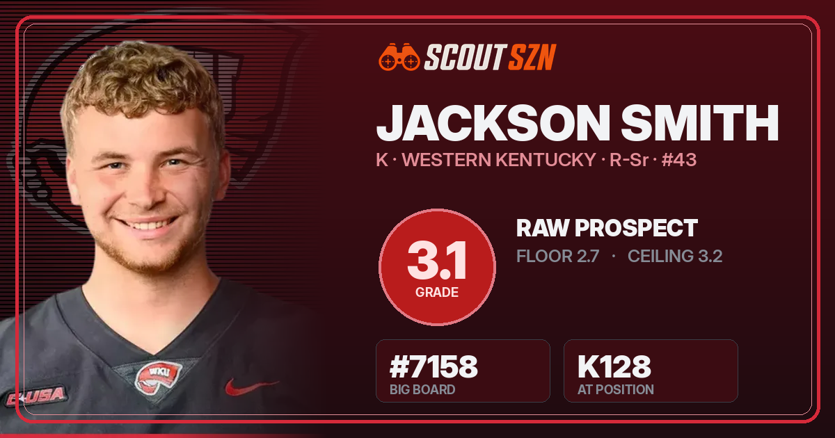 Share card for Jackson Smith