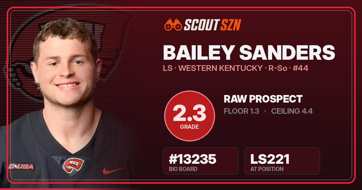 Share card for Bailey Sanders