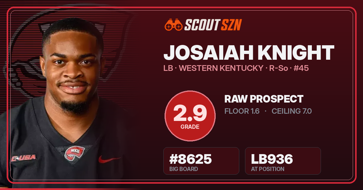 Share card for Josaiah Knight