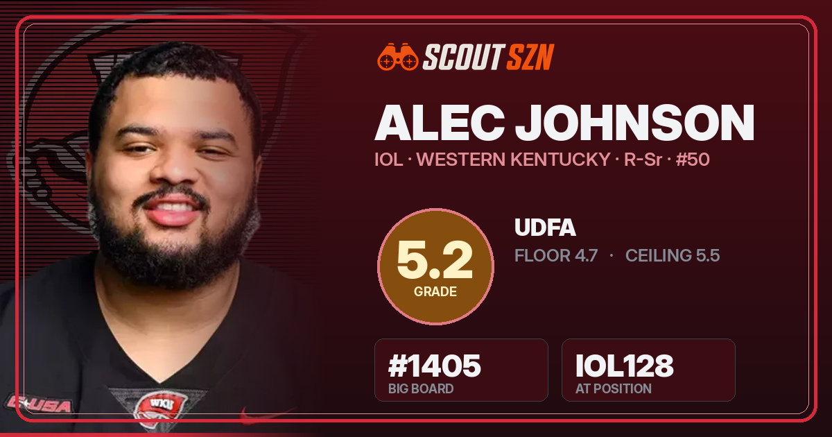 Share card for Alec Johnson