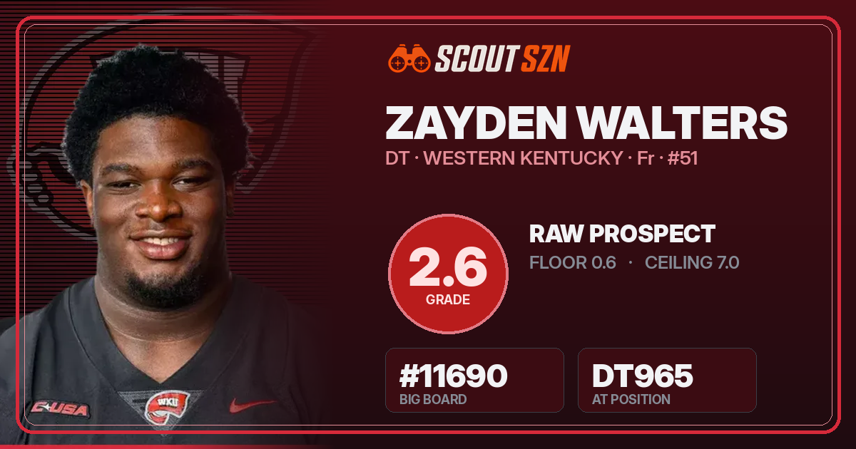 Share card for Zayden Walters