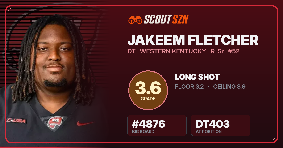 Share card for Jakeem Fletcher