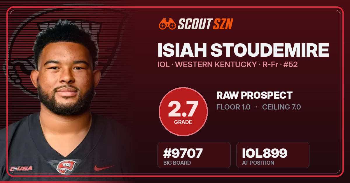 Share card for Isiah Stoudemire