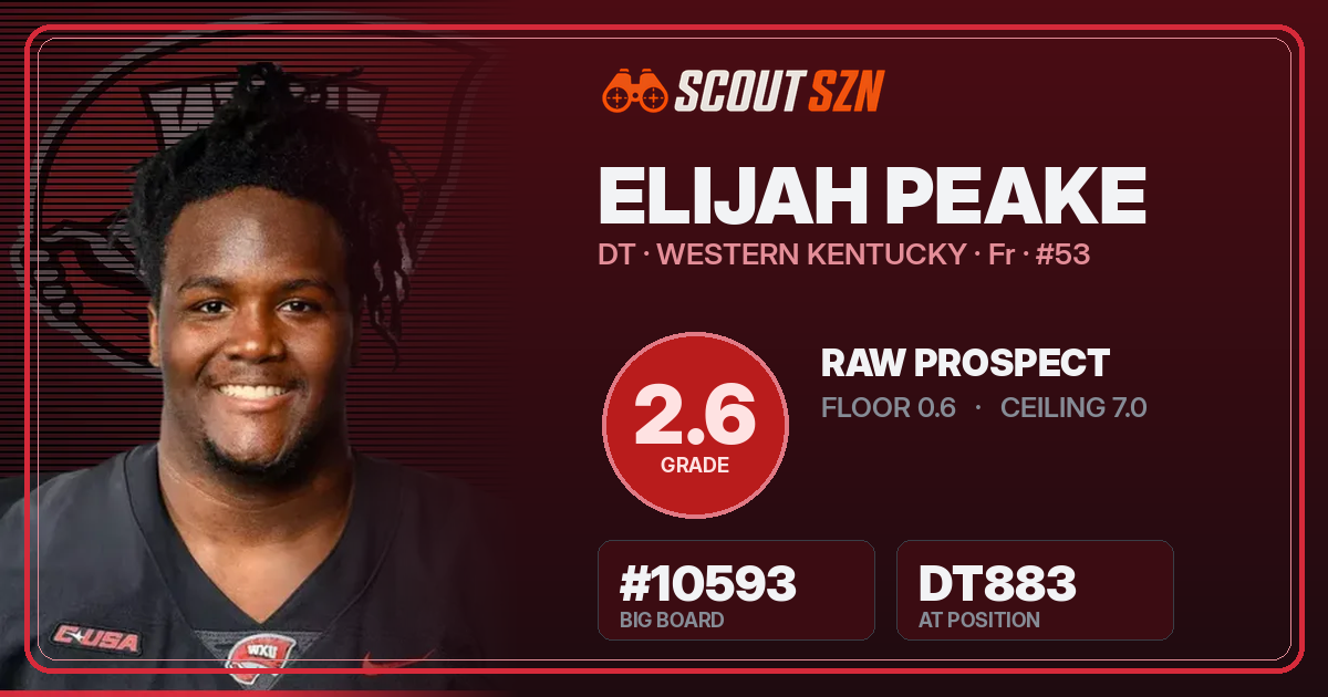 Share card for Elijah Peake