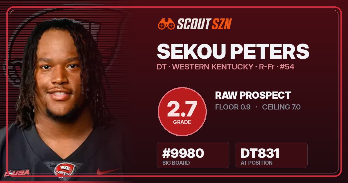Share card for Sekou Peters