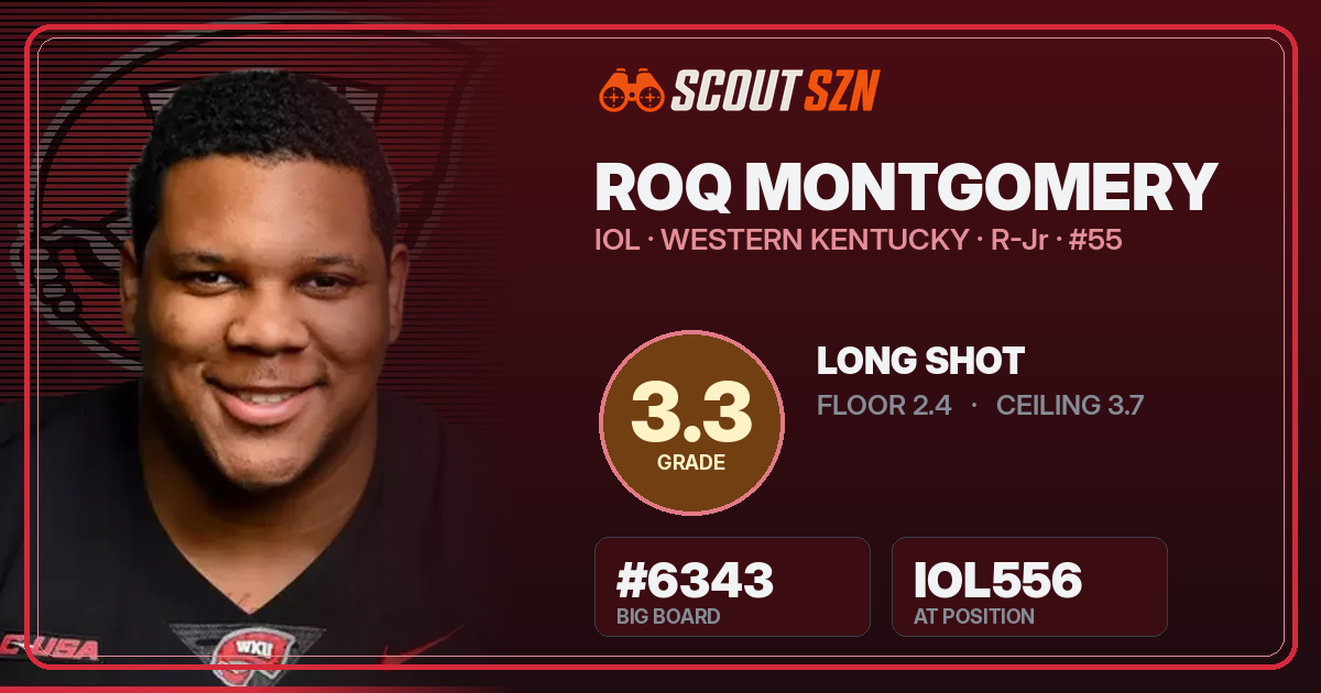 Share card for Roq Montgomery