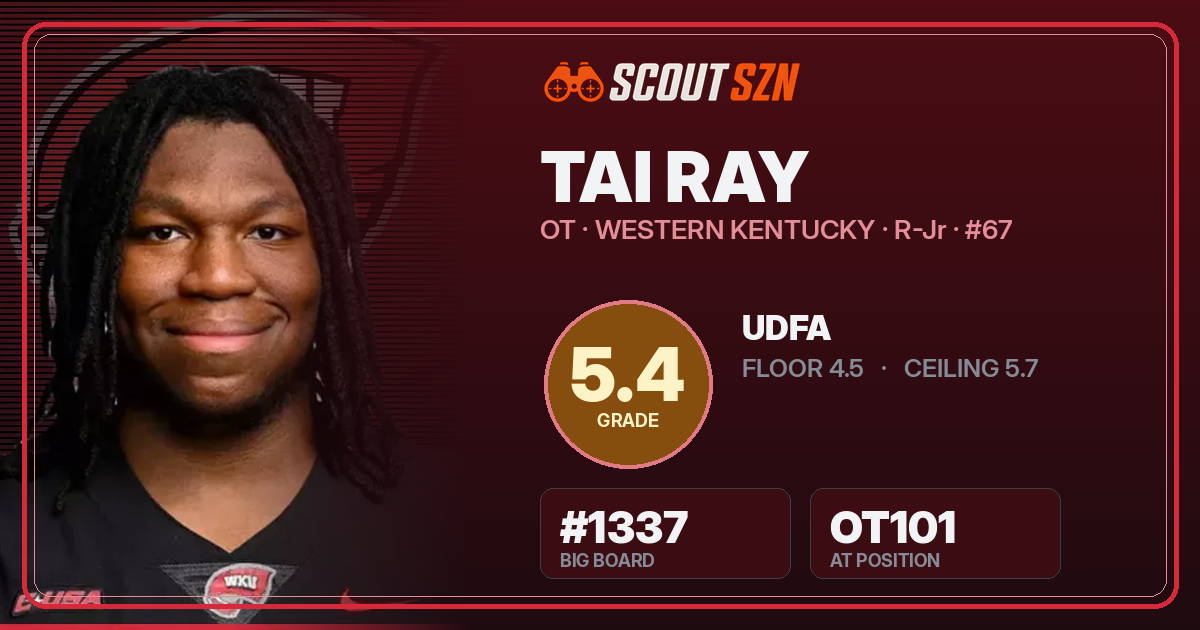 Share card for Tai Ray