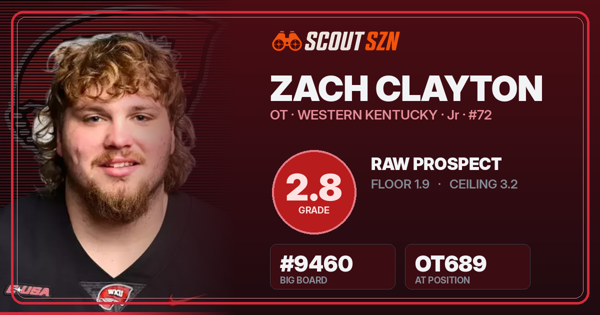 Share card for Zach Clayton