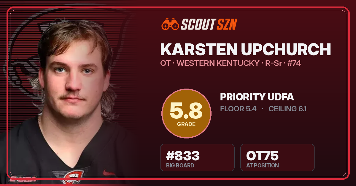 Share card for Karsten Upchurch
