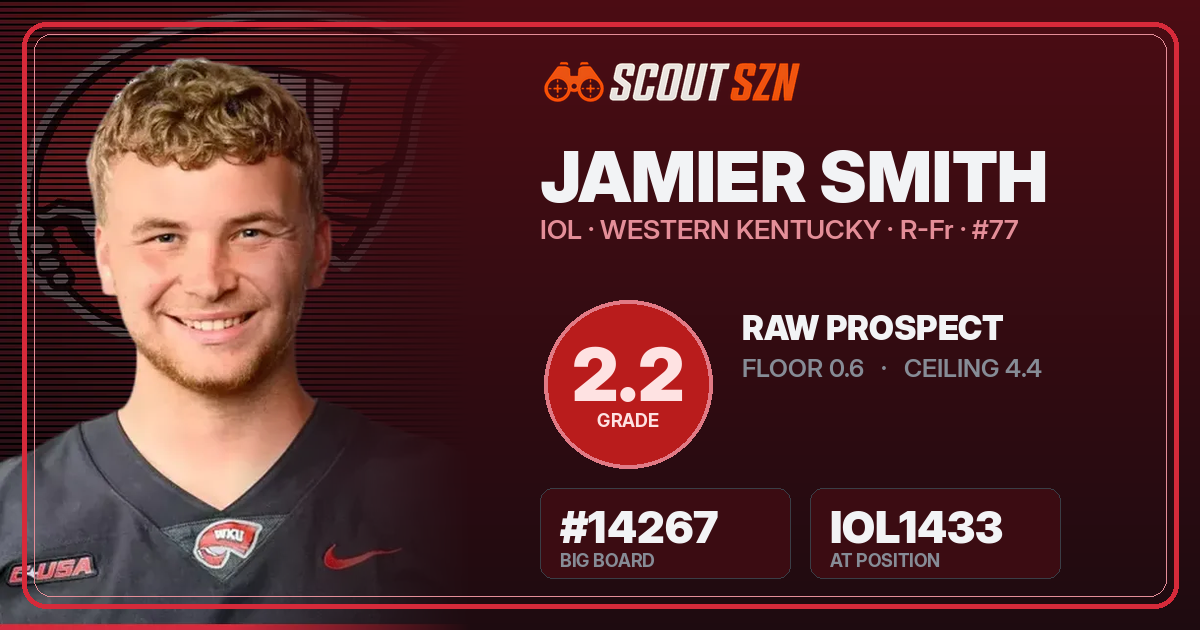 Share card for Jamier Smith