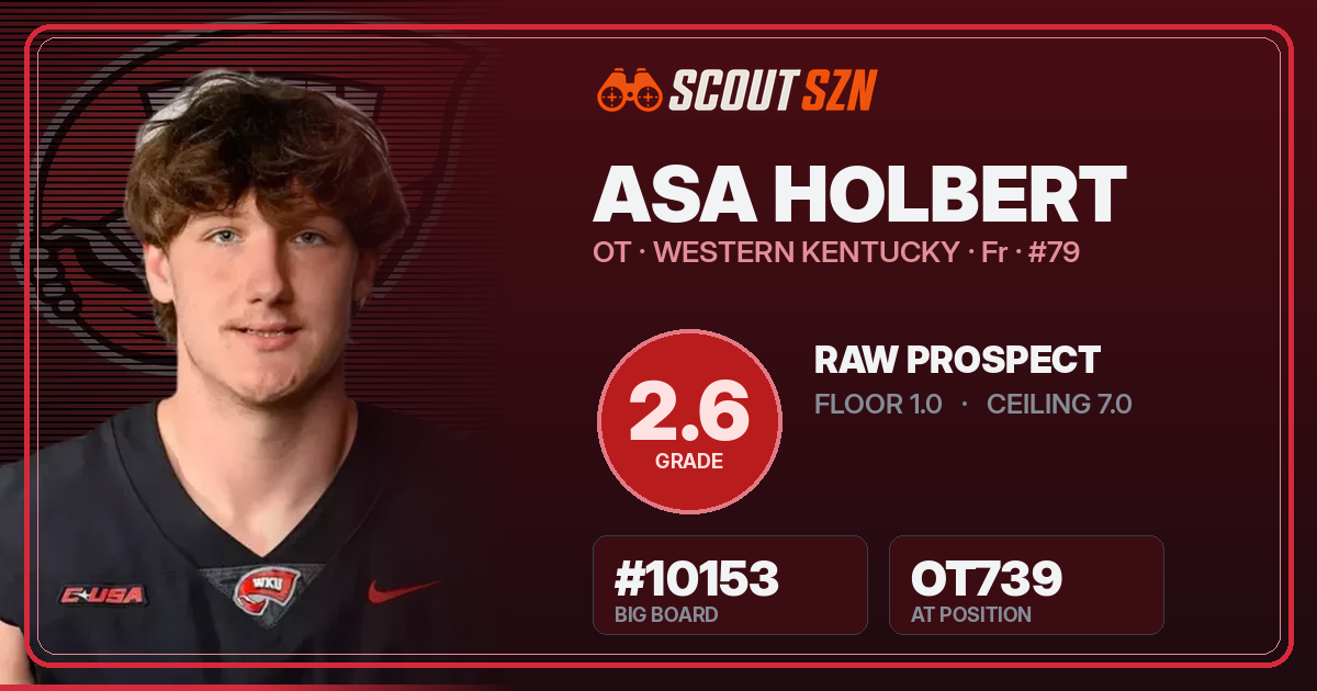 Share card for Asa Holbert