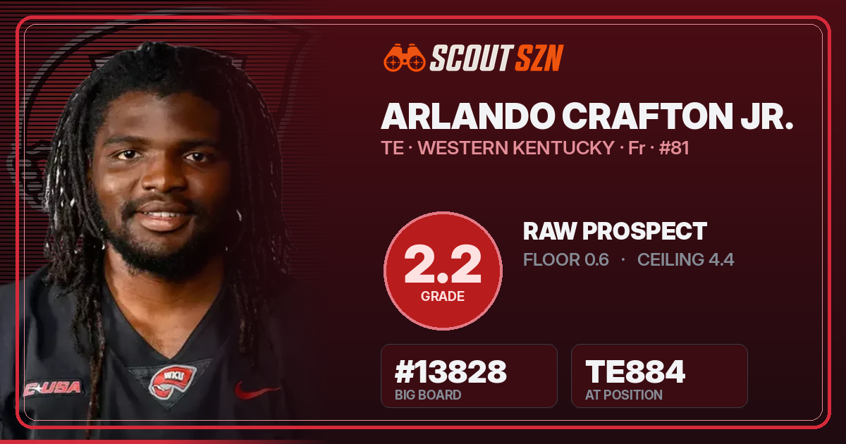 Share card for Arlando Crafton Jr.