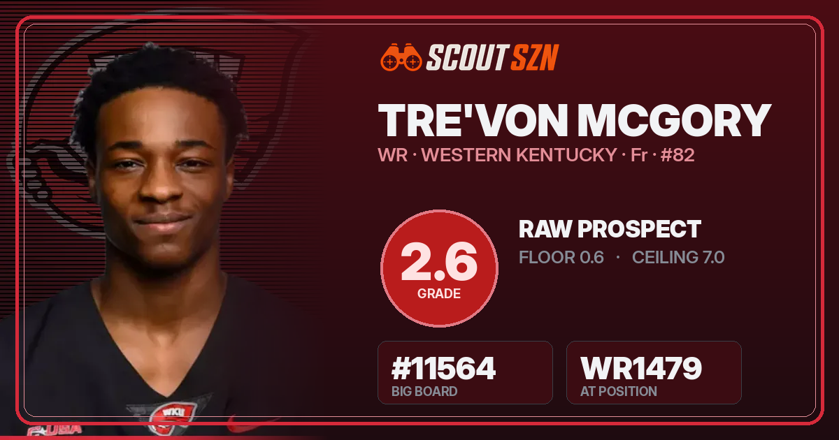 Share card for Tre'von McGory