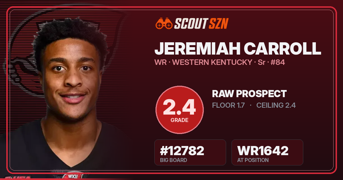 Share card for Jeremiah Carroll