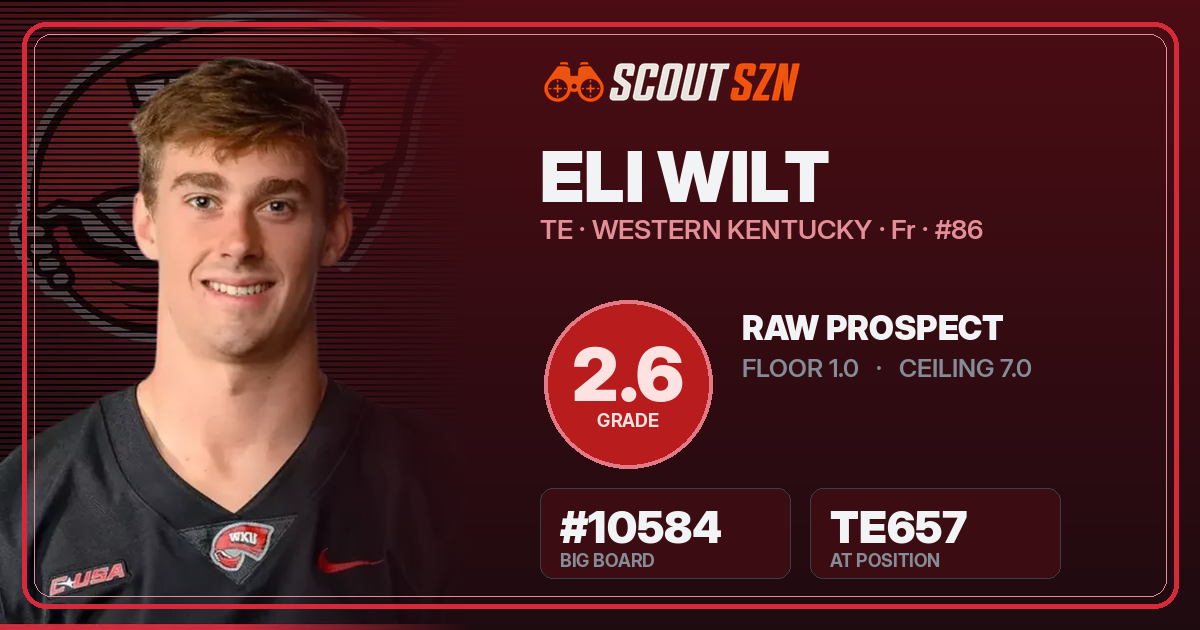 Share card for Eli Wilt
