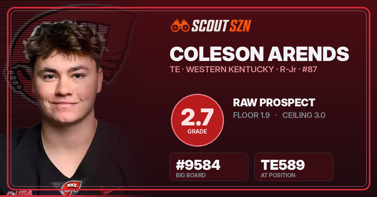 Share card for Coleson Arends