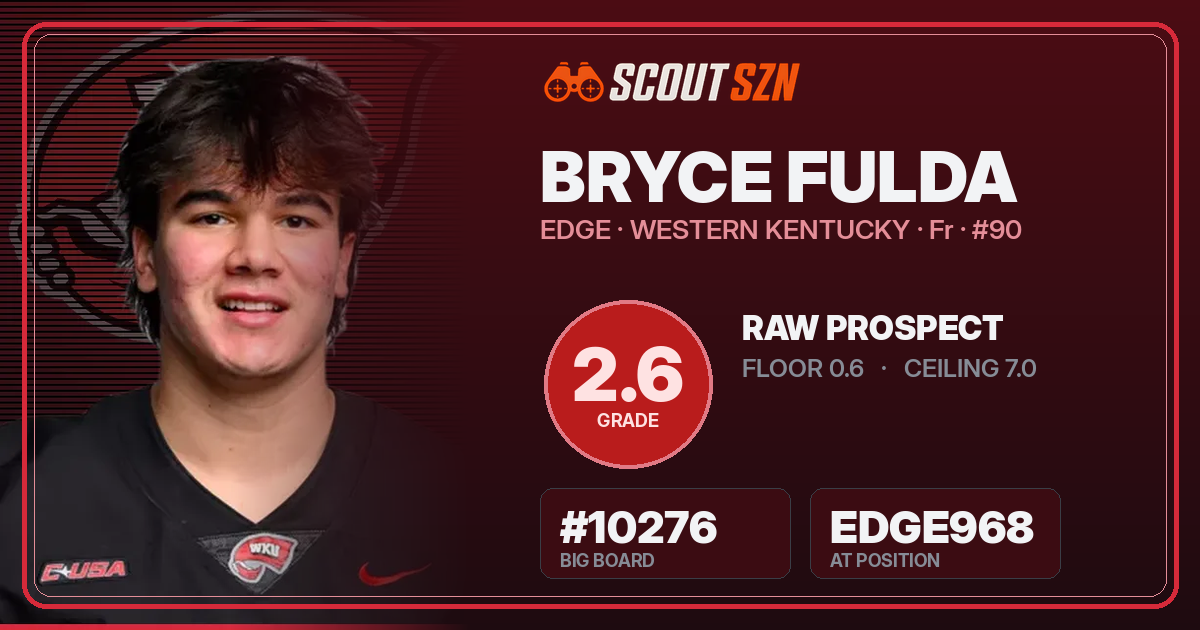 Share card for Bryce Fulda