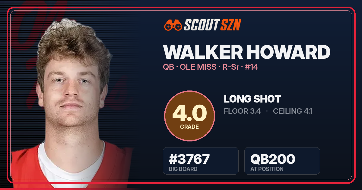 Share card for Walker Howard