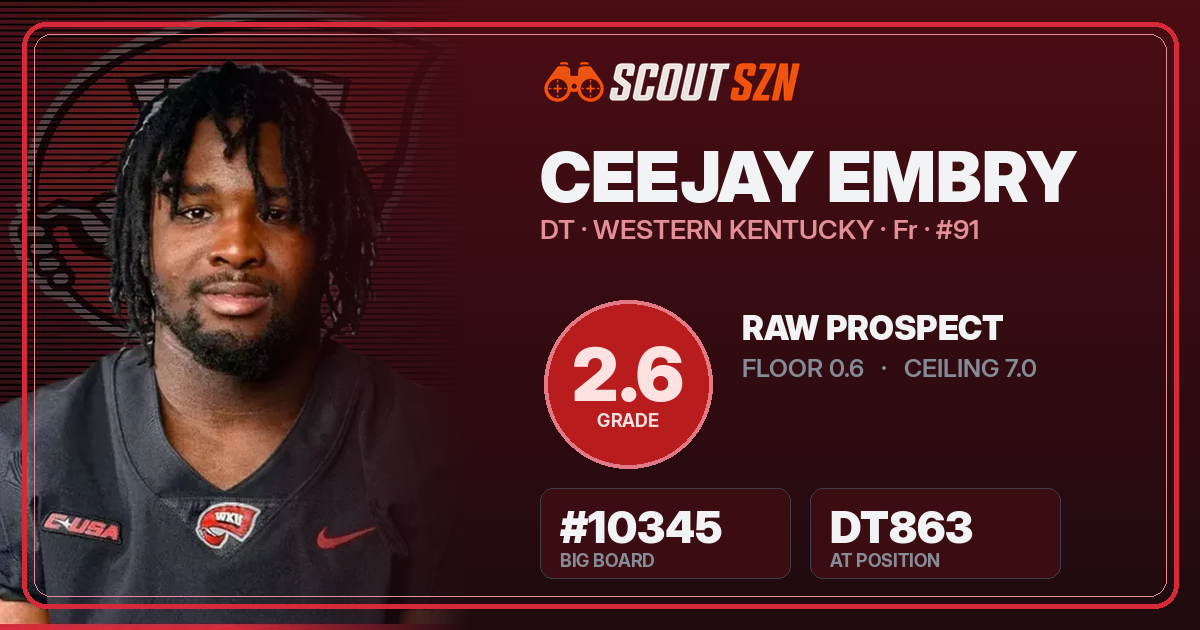 Share card for CeeJay Embry