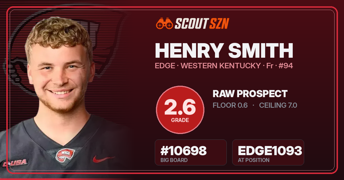 Share card for Henry Smith