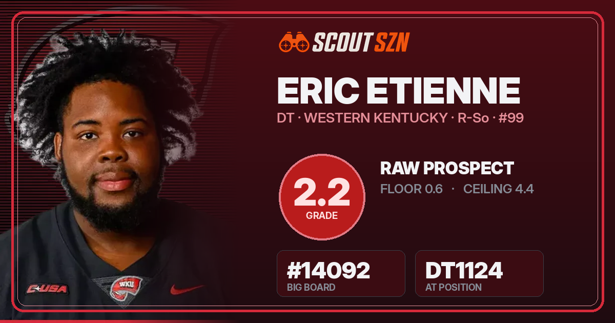Share card for Eric Etienne