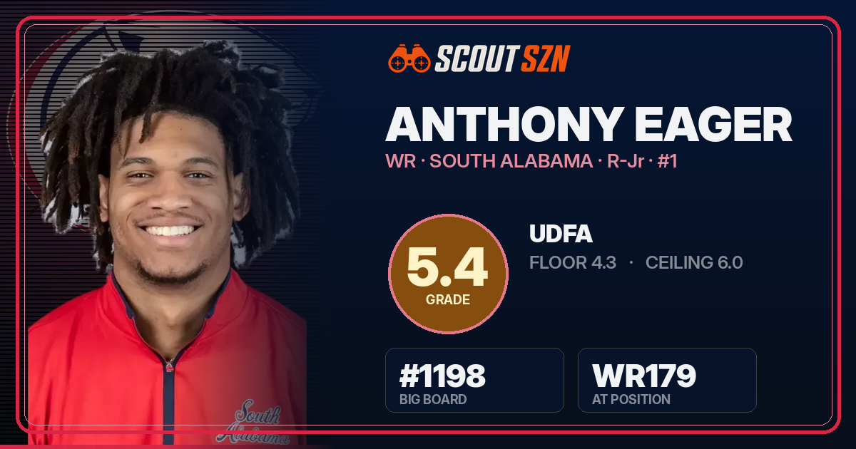 Share card for Anthony Eager