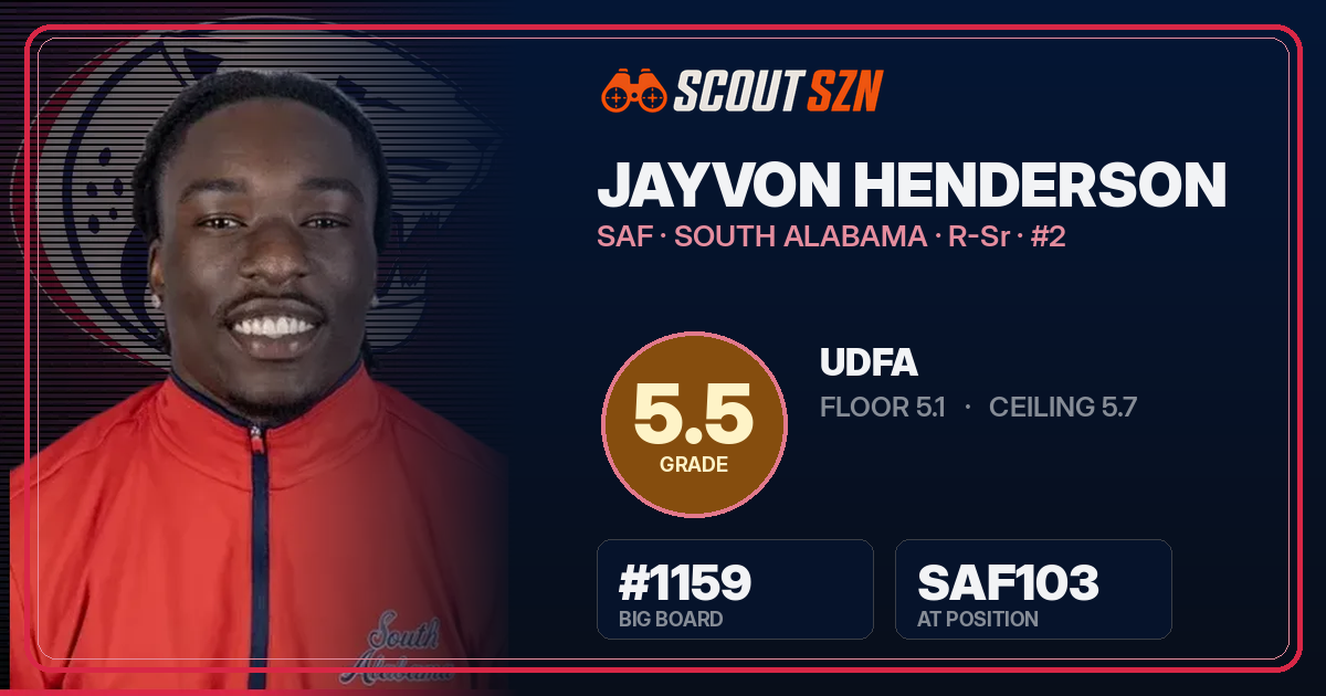 Share card for Jayvon Henderson