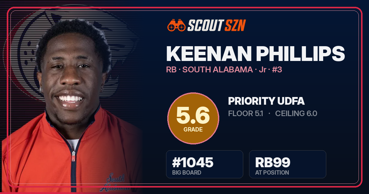 Share card for Keenan Phillips
