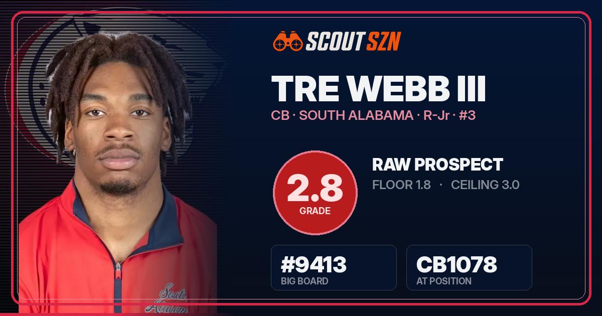 Share card for Tre Webb III