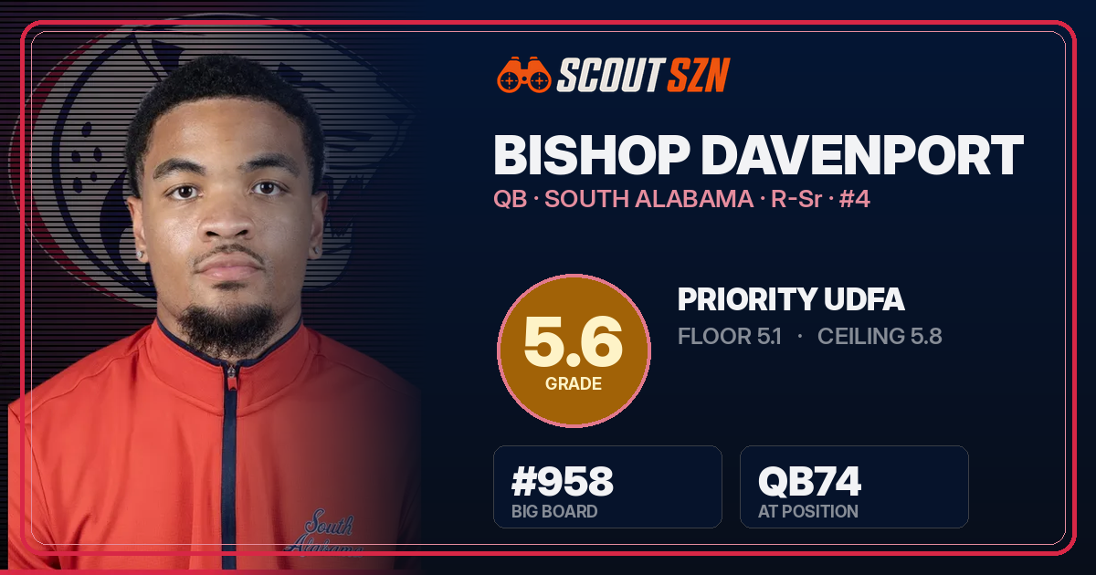 Share card for Bishop Davenport