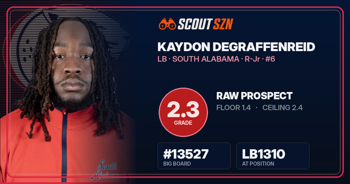 Share card for Kaydon Degraffenreid
