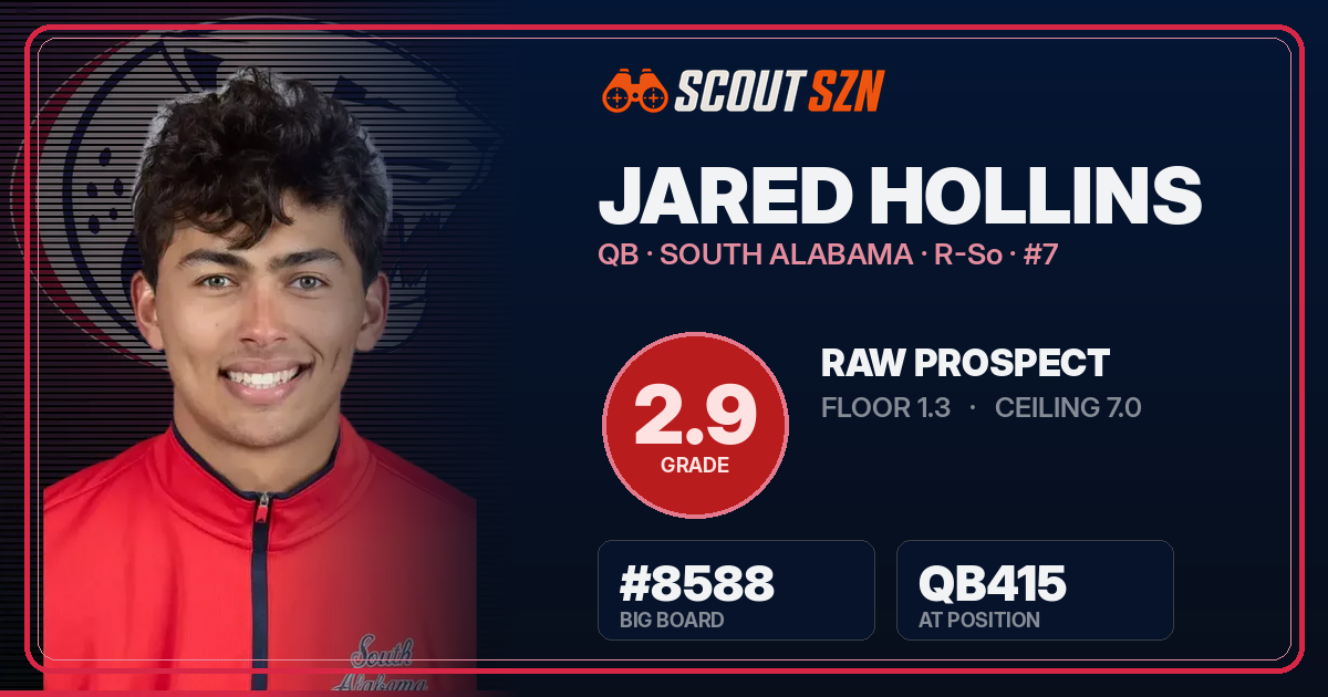 Share card for Jared Hollins