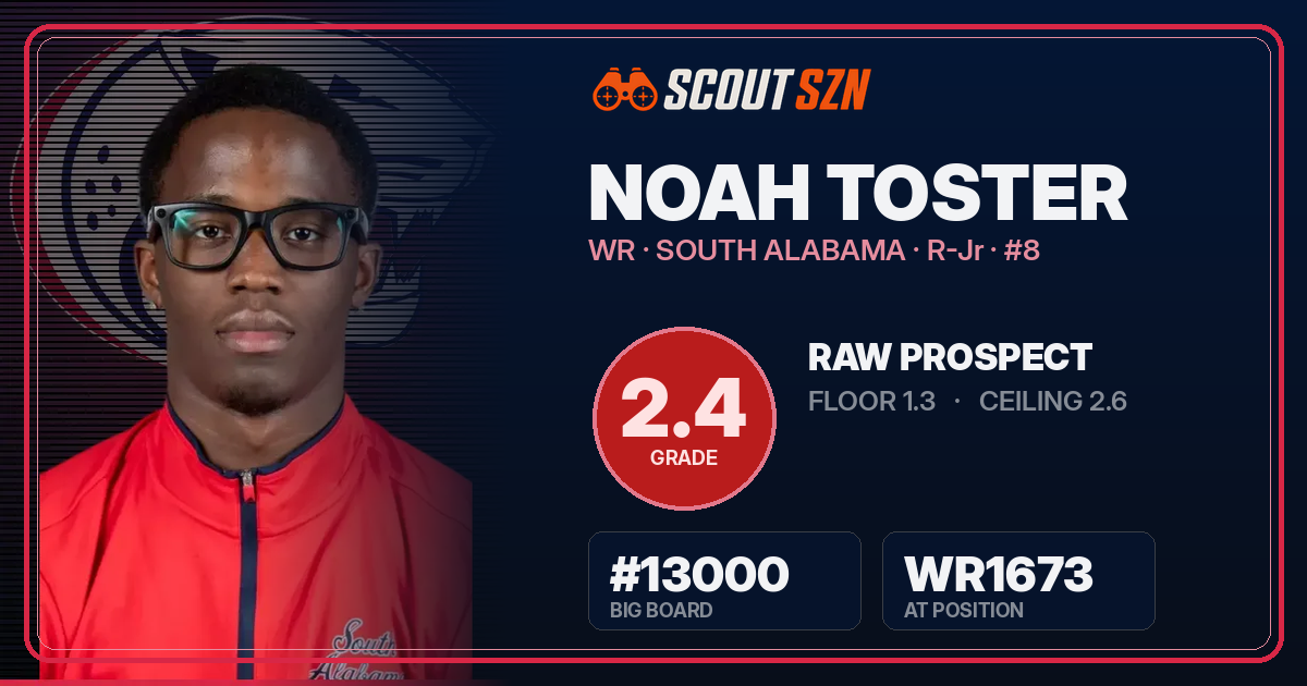 Share card for Noah Toster