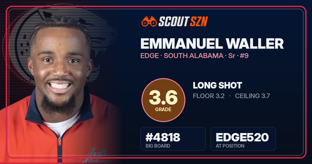 Share card for Emmanuel Waller