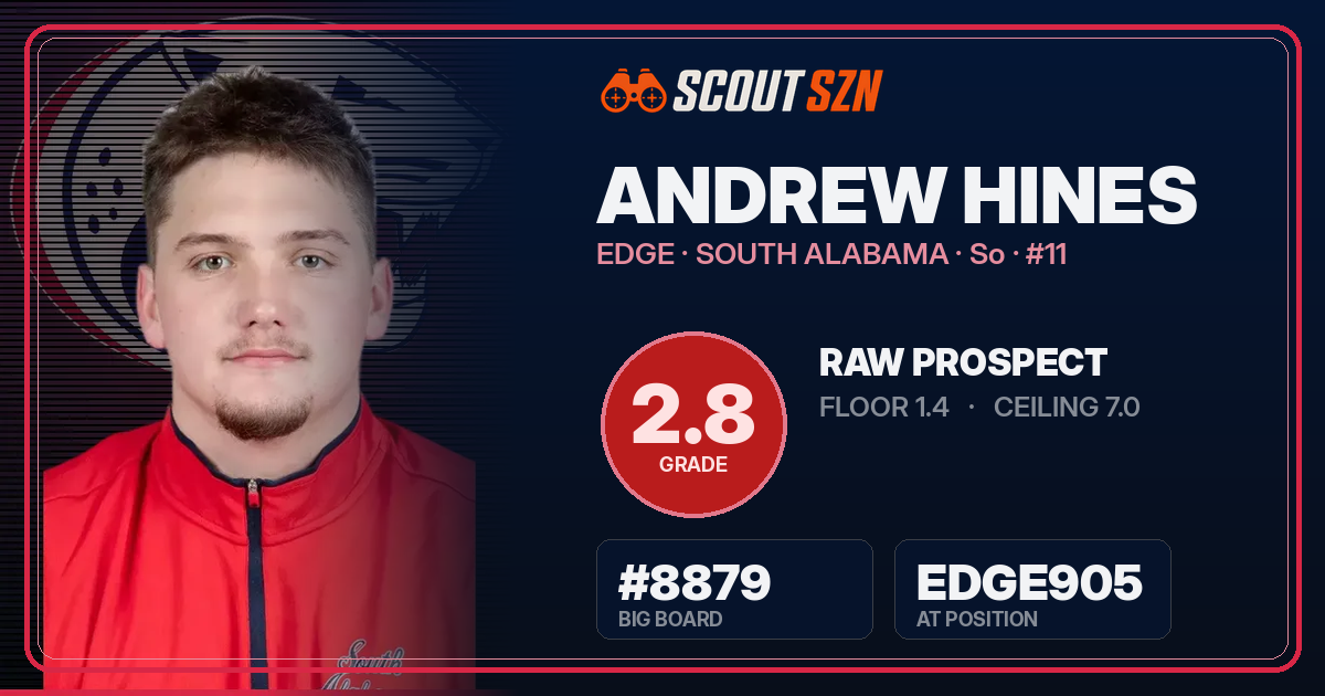 Share card for Andrew Hines