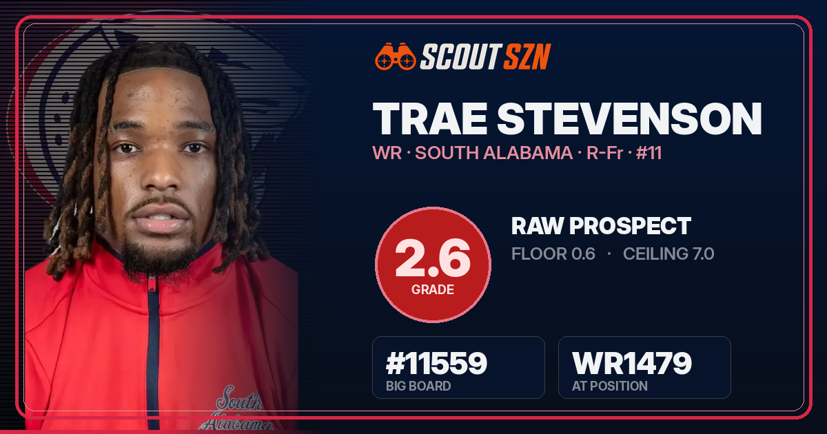 Share card for Trae Stevenson
