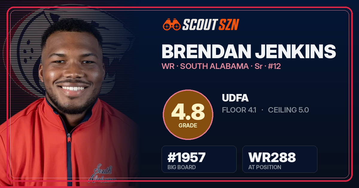 Share card for Brendan Jenkins