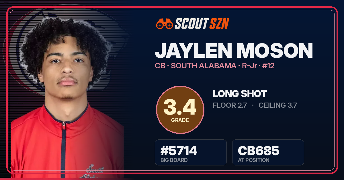 Share card for Jaylen Moson