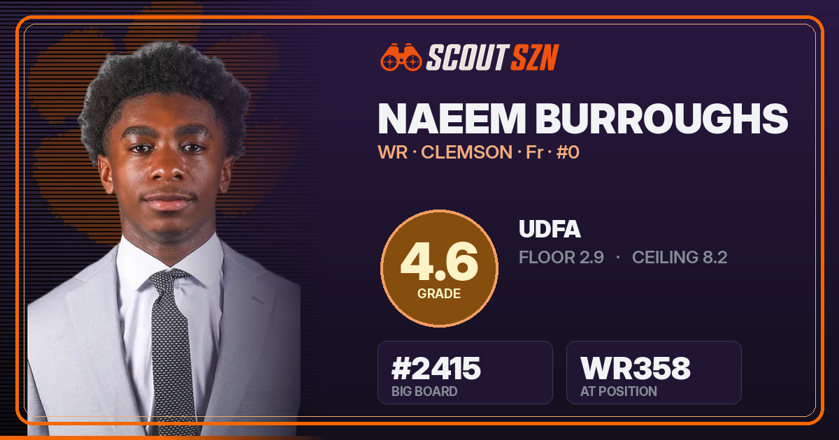 Share card for Naeem Burroughs