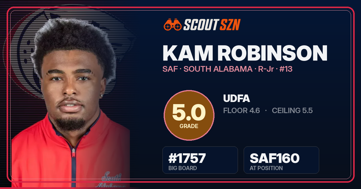 Share card for Kam Robinson