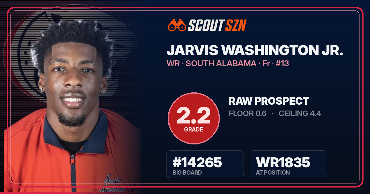 Share card for Jarvis Washington Jr.