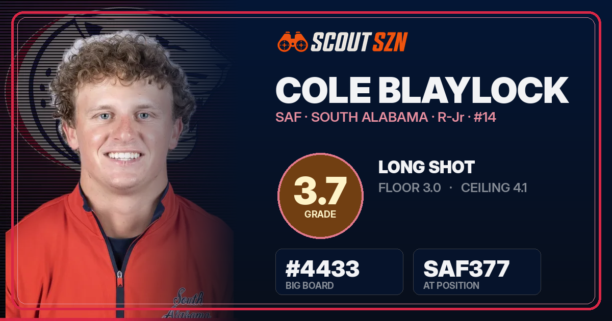 Share card for Cole Blaylock