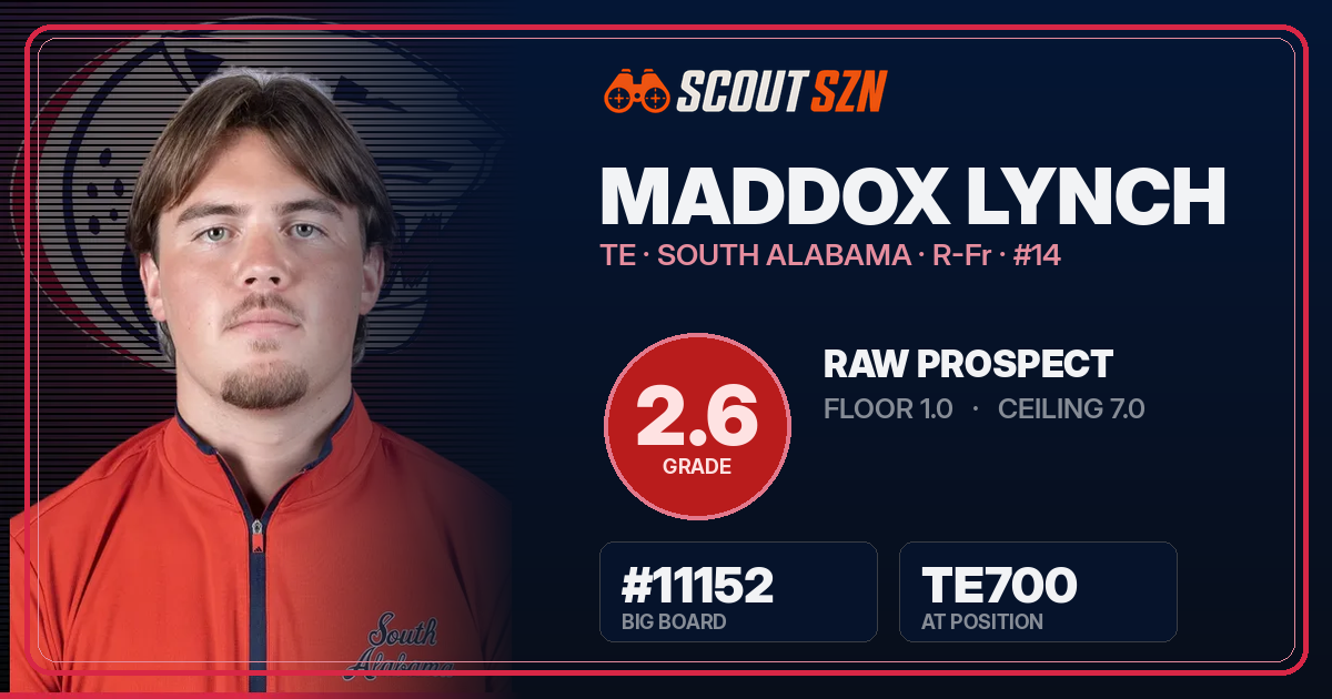 Share card for Maddox Lynch