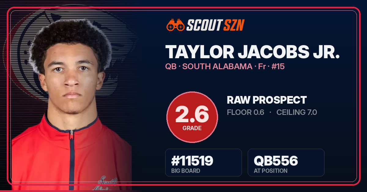 Share card for Taylor Jacobs Jr.
