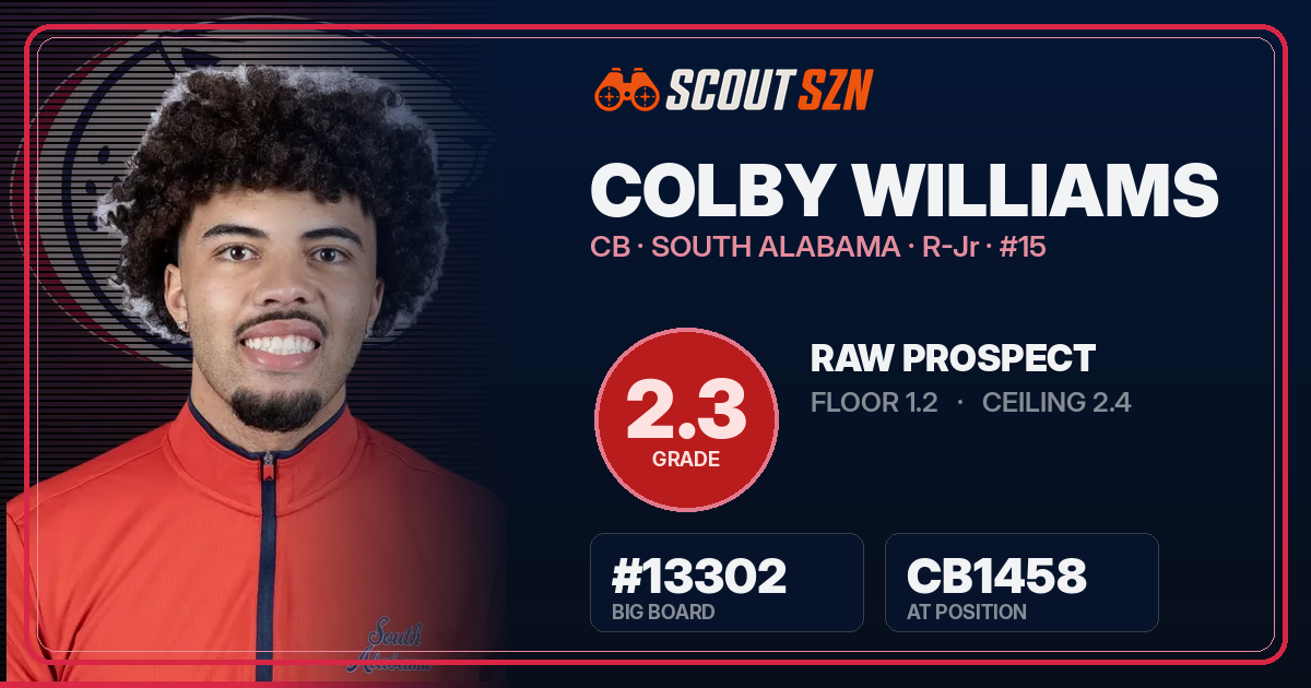 Share card for Colby Williams