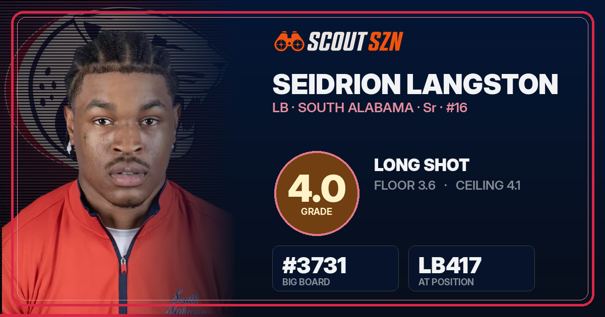 Share card for Seidrion Langston