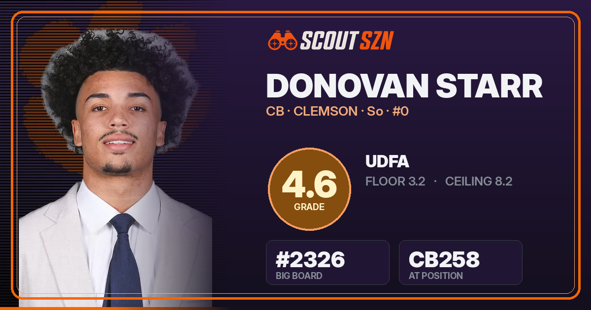 Share card for Donovan Starr